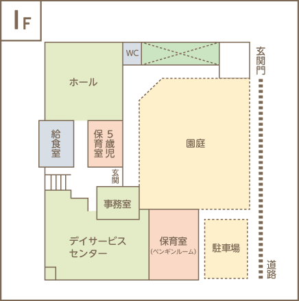 1F